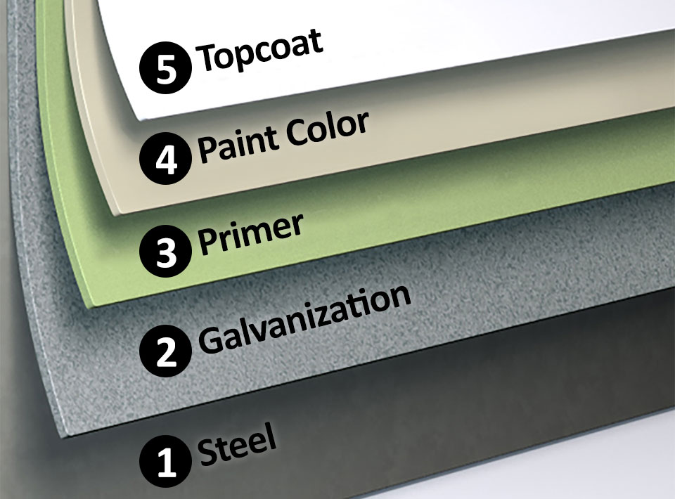 Clear Point Construction, Inc. Images