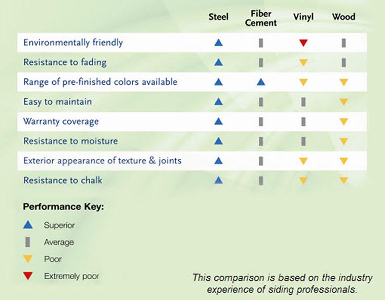 Clear Point Construction, Inc. Images